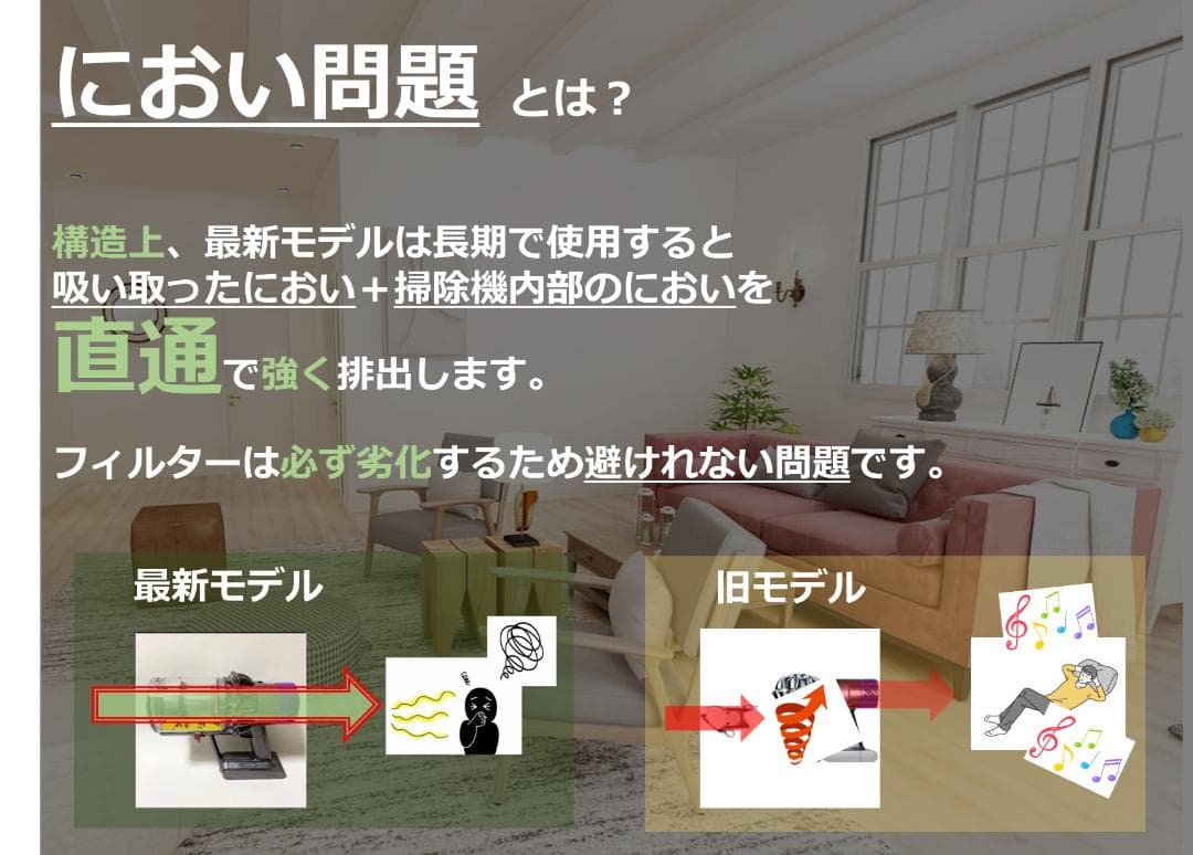 ●SV09●V6●ダイソン コードレススティック掃除機●dyson(2)