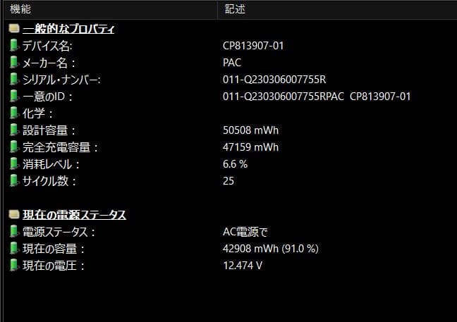 富士通 AH54/H2 Core i7-1260P /1TB/16GB/B.R