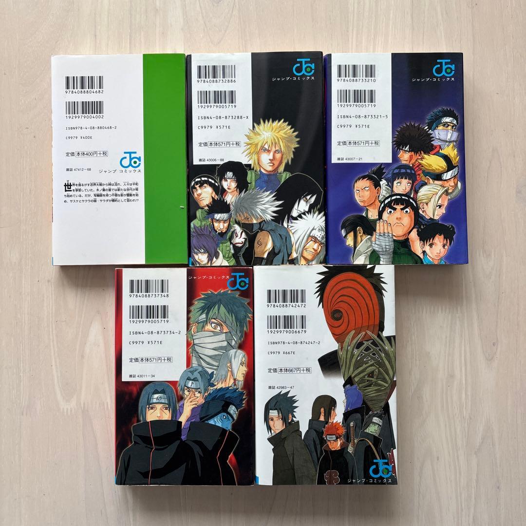 【人気セット】NARUTO 全巻＋外伝、秘伝臨・兵・闘・者７7巻セット