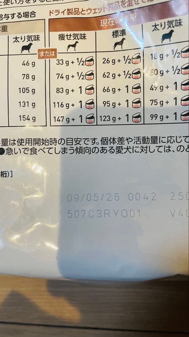  CANIN 消化器サポート 低脂肪 3kg 2袋セット