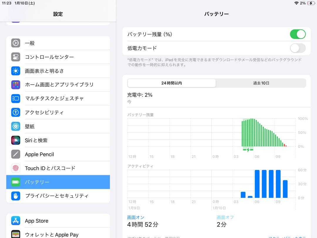 APPLE iPad（第6世代）WI-FI 128GB