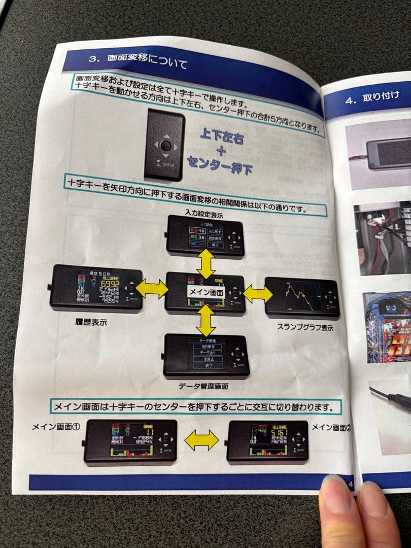 リング〜呪いの7日間〜パチスロット