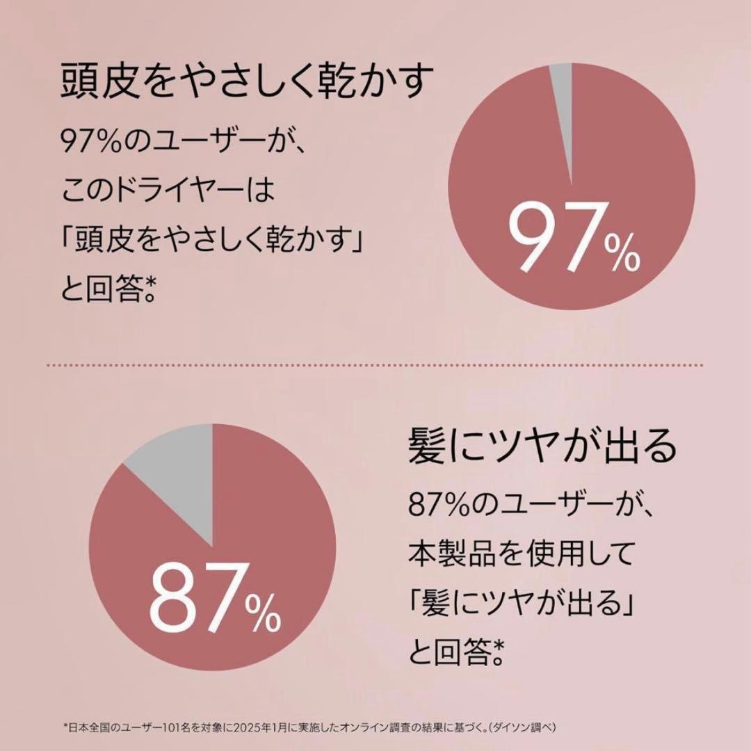 【新品未開封・未使用品】ダイソンスカルプケアHD16 KP AMさくらチェリー