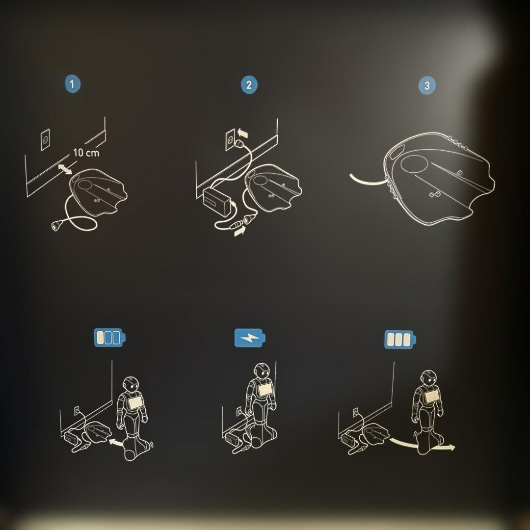 ペッパー　ソフトバンク