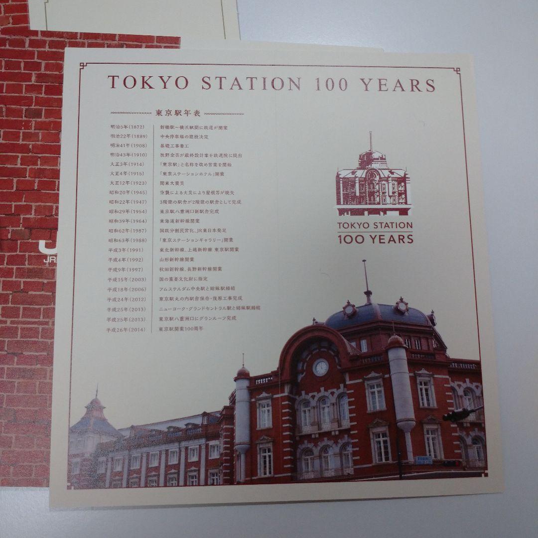【新品】東京駅開業100周年記念Suica　3枚　専用台紙付