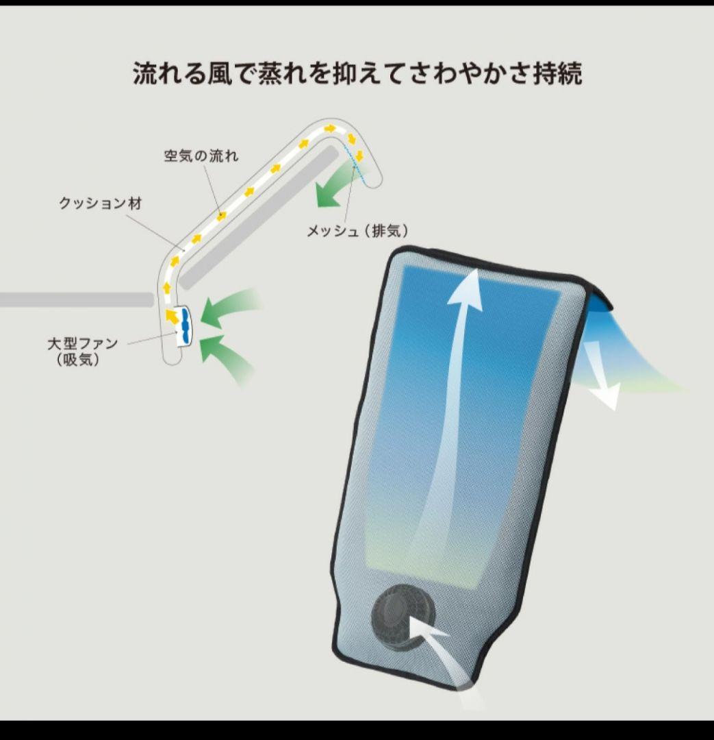 soyo　 送風　車椅子　背もたれシート　マット