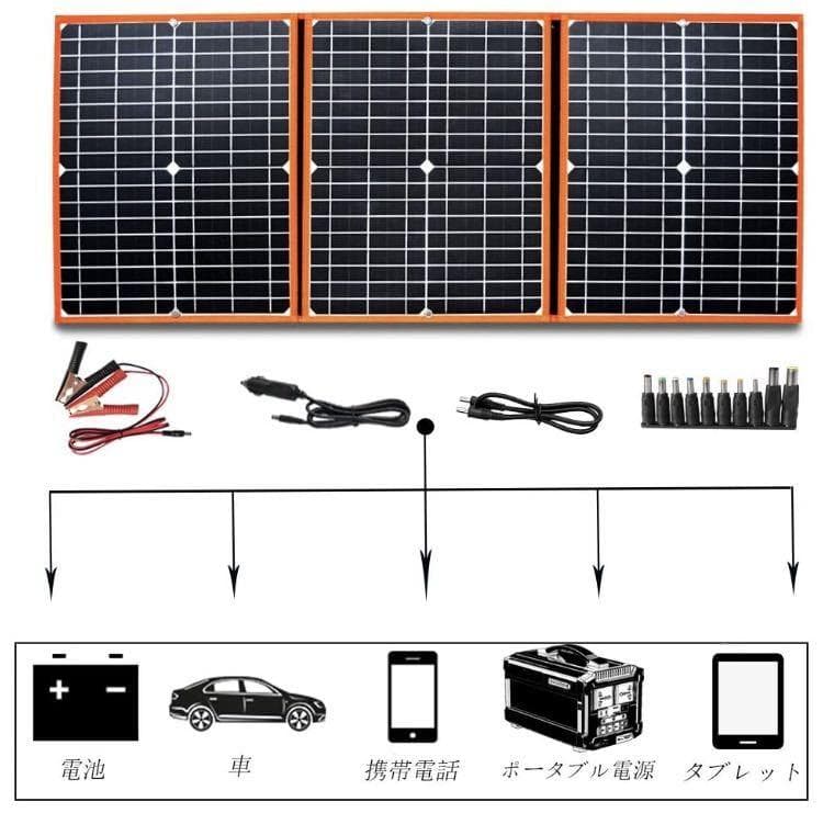 ❤高転換効率＆高出力100Wのパワフルなソーラーパネル❣折りたためて超便利♪❤