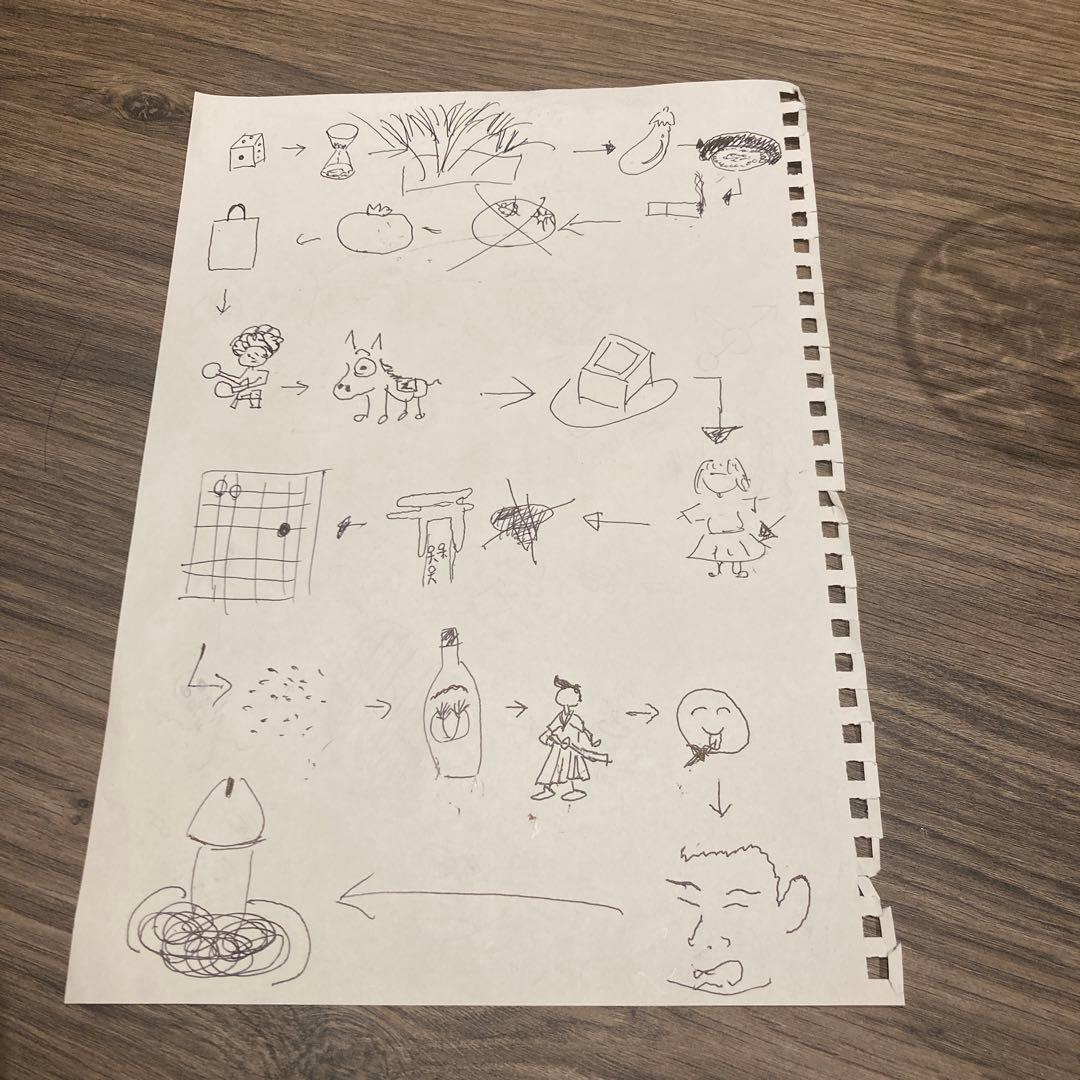 無名画伯達が描いたしりとり