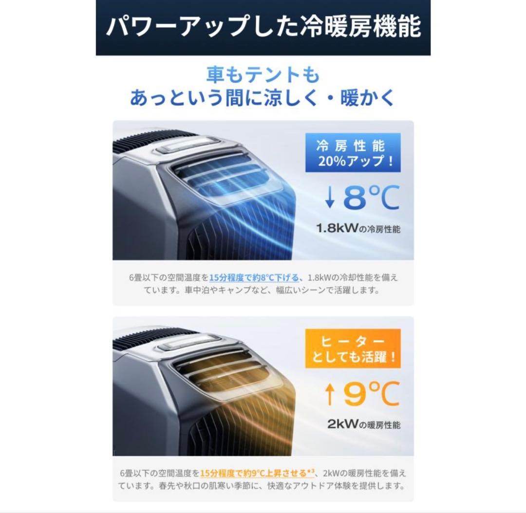 EcoFlow WAVE 3 ポータブルエアコン 冷風機 冷暖房機能付 エアコン