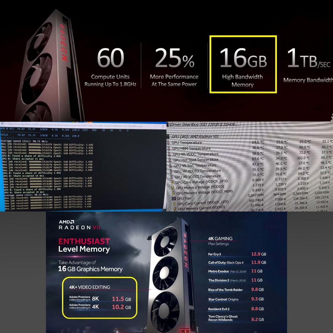 【美品】Radeon Vll macOS対応 液体金属チューニングMacPro