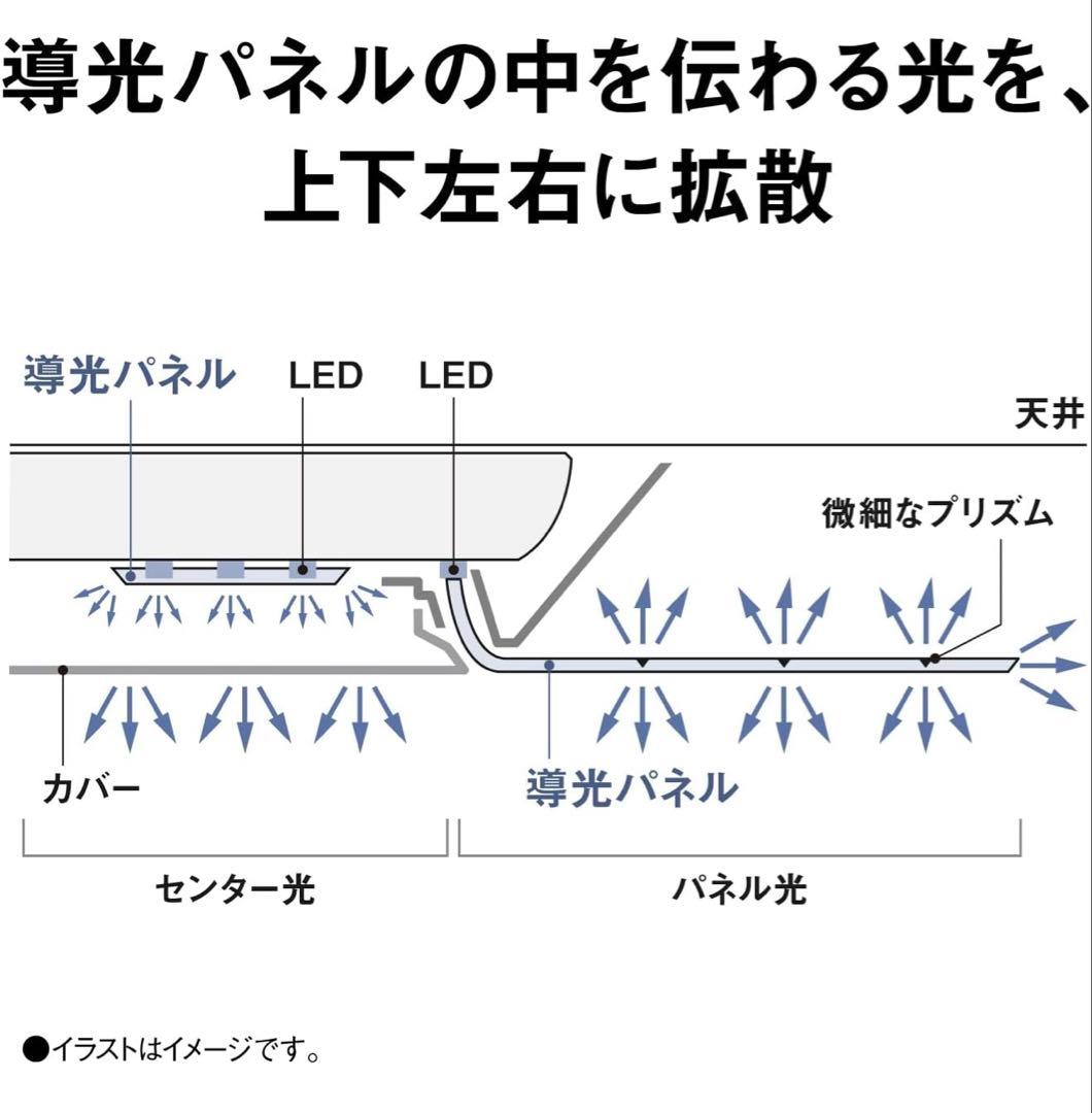 パナソニック　HH-CL0892A LE シーリングライト　8畳　パルック