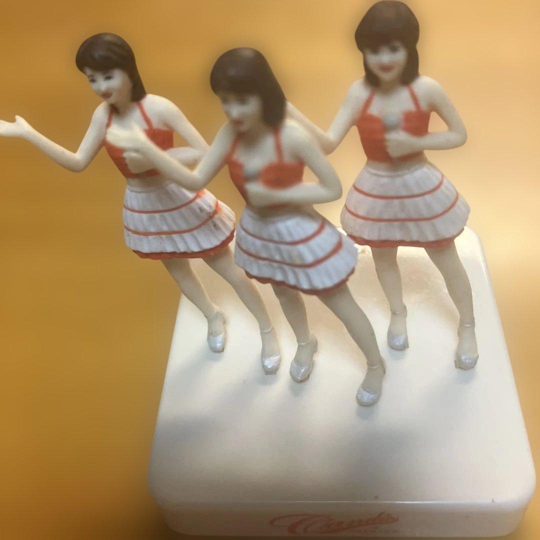 女性キャラクター フィギュアセットキャンディ-ズ