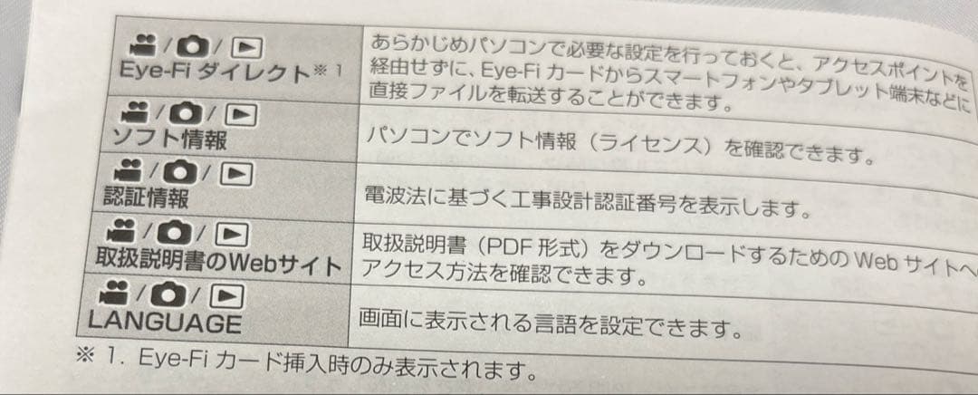 s*u様 パナソニック デジタル4Kビデオカメラ HC-VX985M 黒