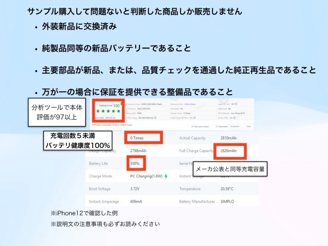 iPhone 14 ミッドナイトブラック256GB　SIMフリー