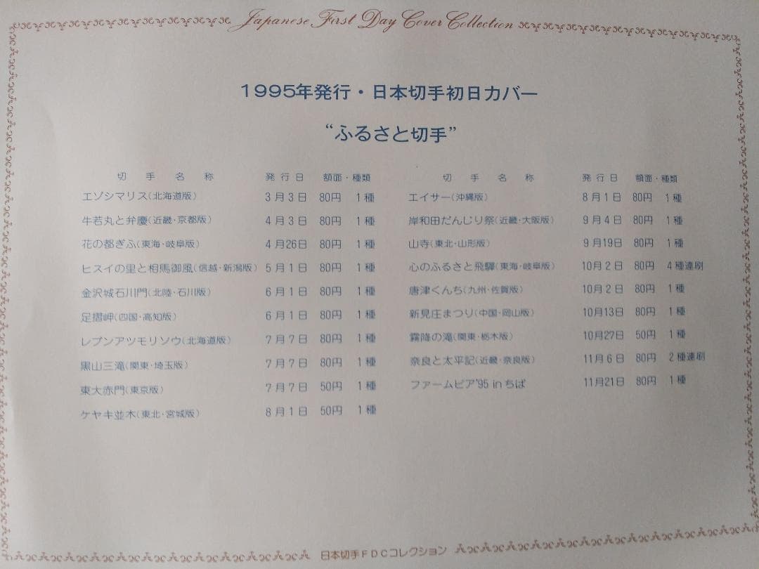 初日カバー 平成6年～7年 ふるさと切手 記念切手 切手 32通 ファイル 新品