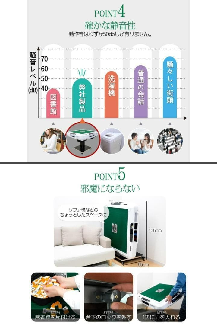 全自動 麻雀卓 点数表示 麻雀台 アルミ脚 折りたたみ テーブルボード付（白）