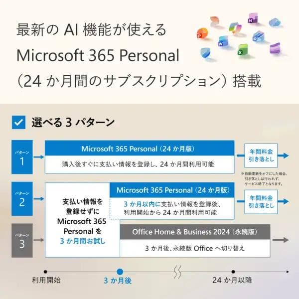 新品Surface Pro プラチナ EP2-27651 Copilot+ PC