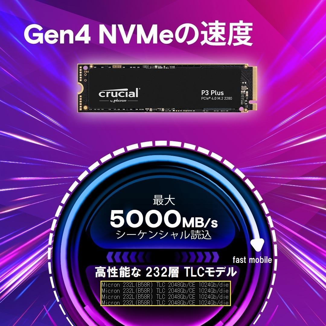 新品Lenovo ThinkCentre M75t Ryzen7 1TB 32G