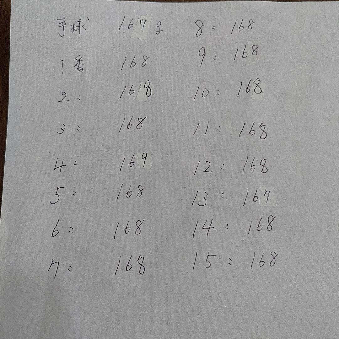 最終値下げ　個人使用品　スーパーアラミスプロ TV プロカップ　トレイ付き