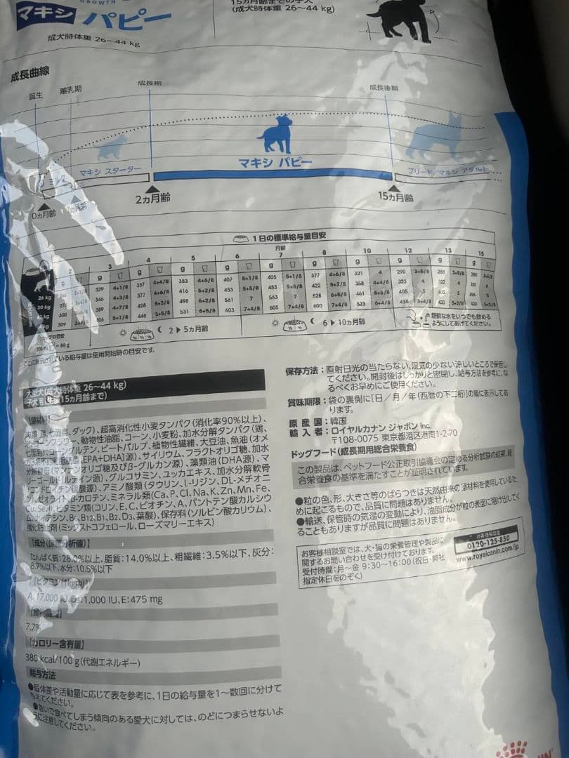  CANIN マキシパピー 16kg