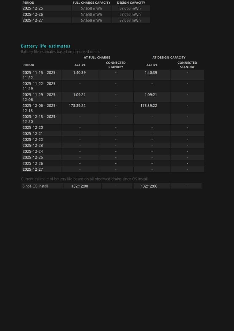 HP Spectre x360 第8世代i7 2in1 1TB 16GB