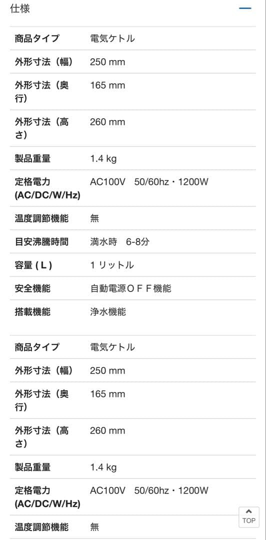 ☆Russell Hobbs☆ラッセルホブス☆ウォーターフィルター電気ケトル☆