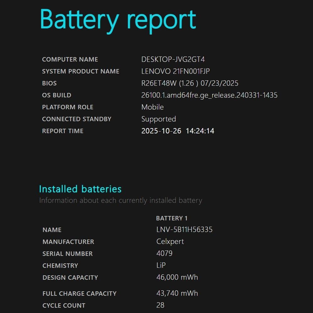 【中古】 Lenovo ThinkPad L13 Gen4 AMD 2023年型