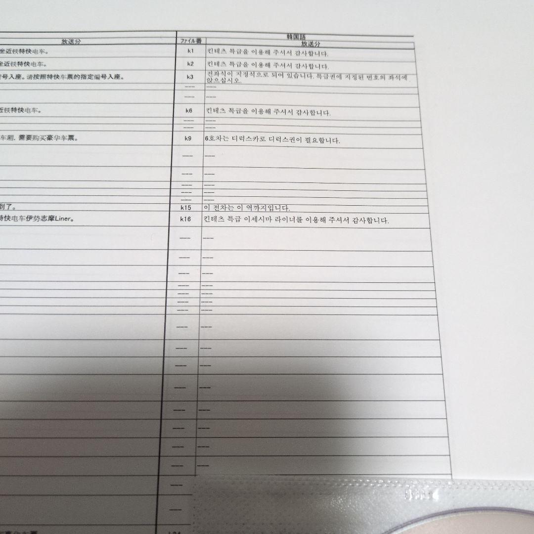 近鉄放送タブレット資料とDVDセット