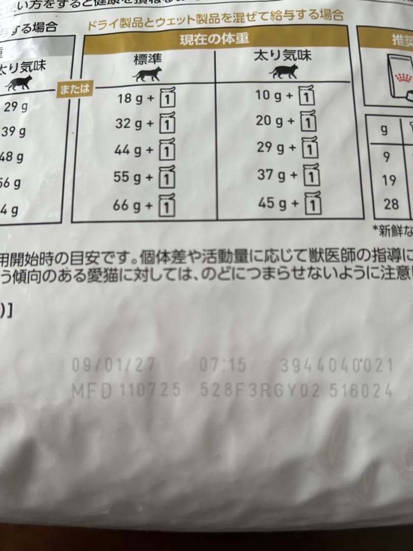 即日発送！ロイヤルカナン猫ユニナリーS/Oオルファクトリーライト4kg期限27年