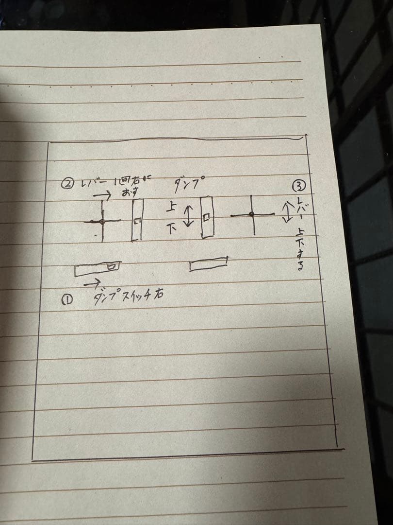 【希少】TAMIYA タミヤ　1/14 Man TGX ダンプ仕様