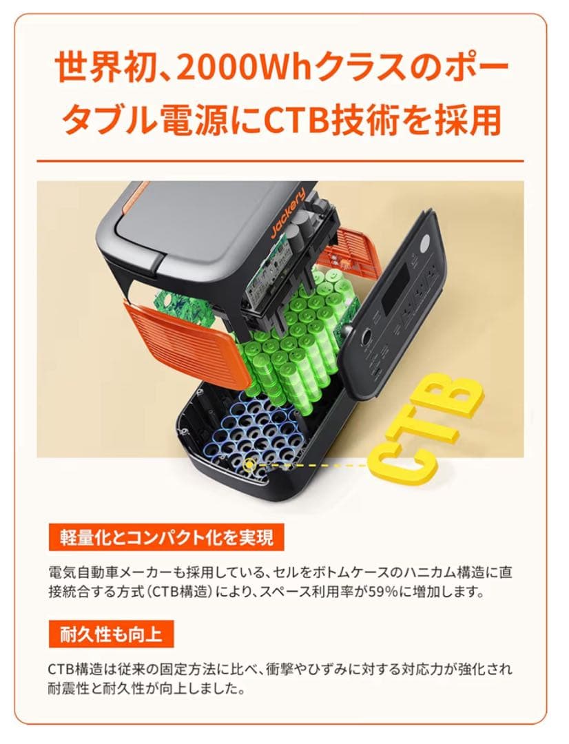 Jackery 2000New 2042Wh JE-2000D 専用ケース付