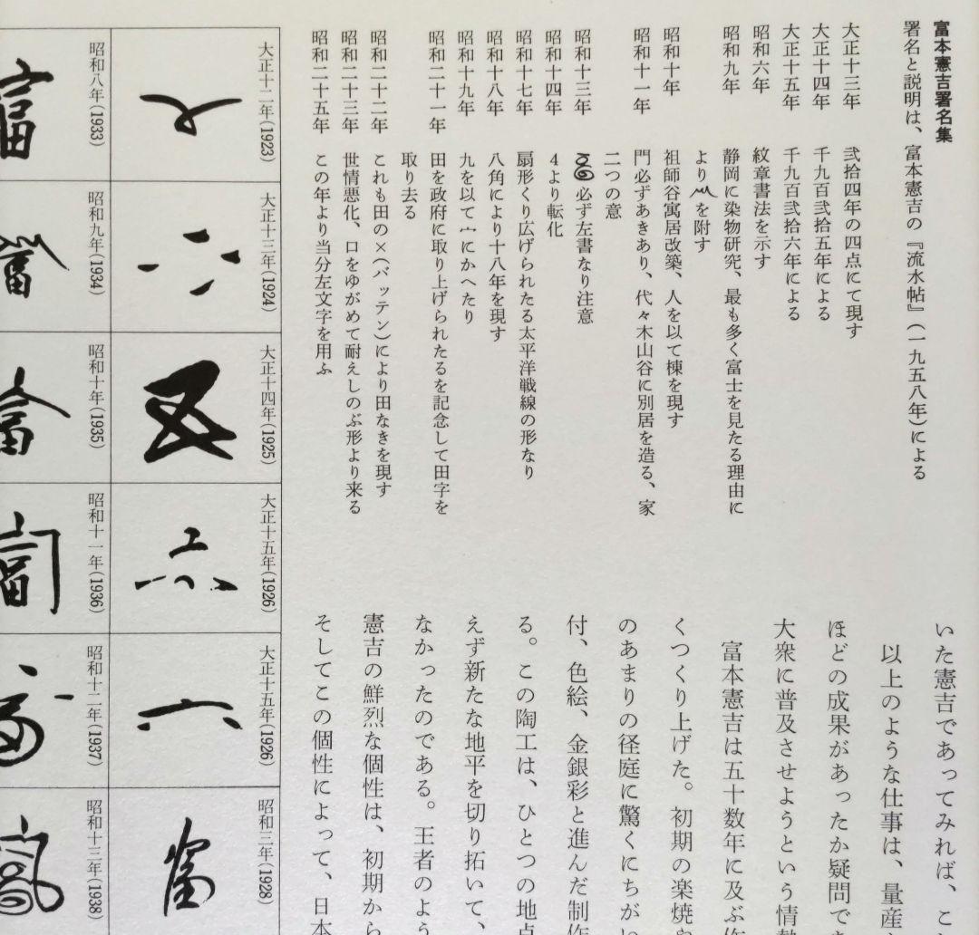 富本憲吉自作 染付家形箸置 10個組 大正13（1924）年作