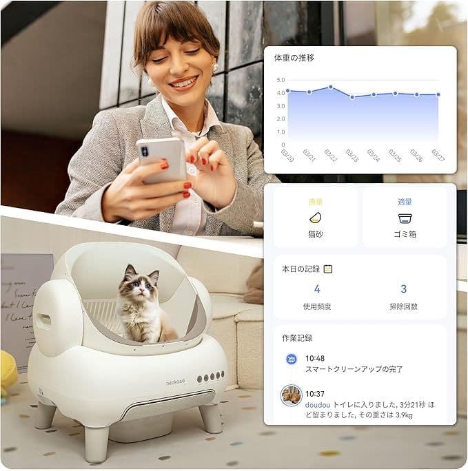 Neakasa 全自動猫トイレ 完全密封消臭 専用アプリ管理 M1 Plus