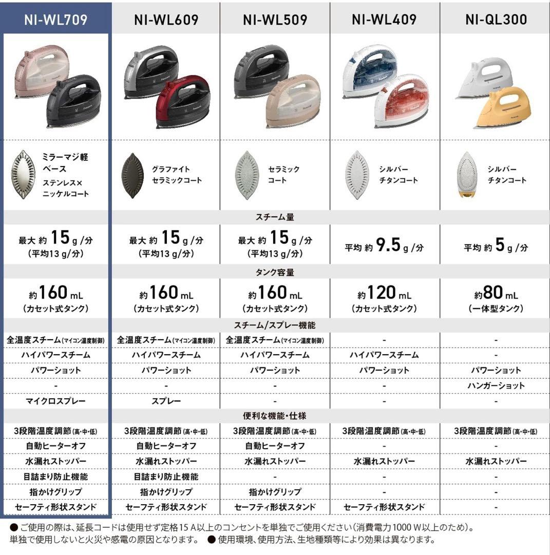 Panasonic NI-WL709 ブラック アイロン