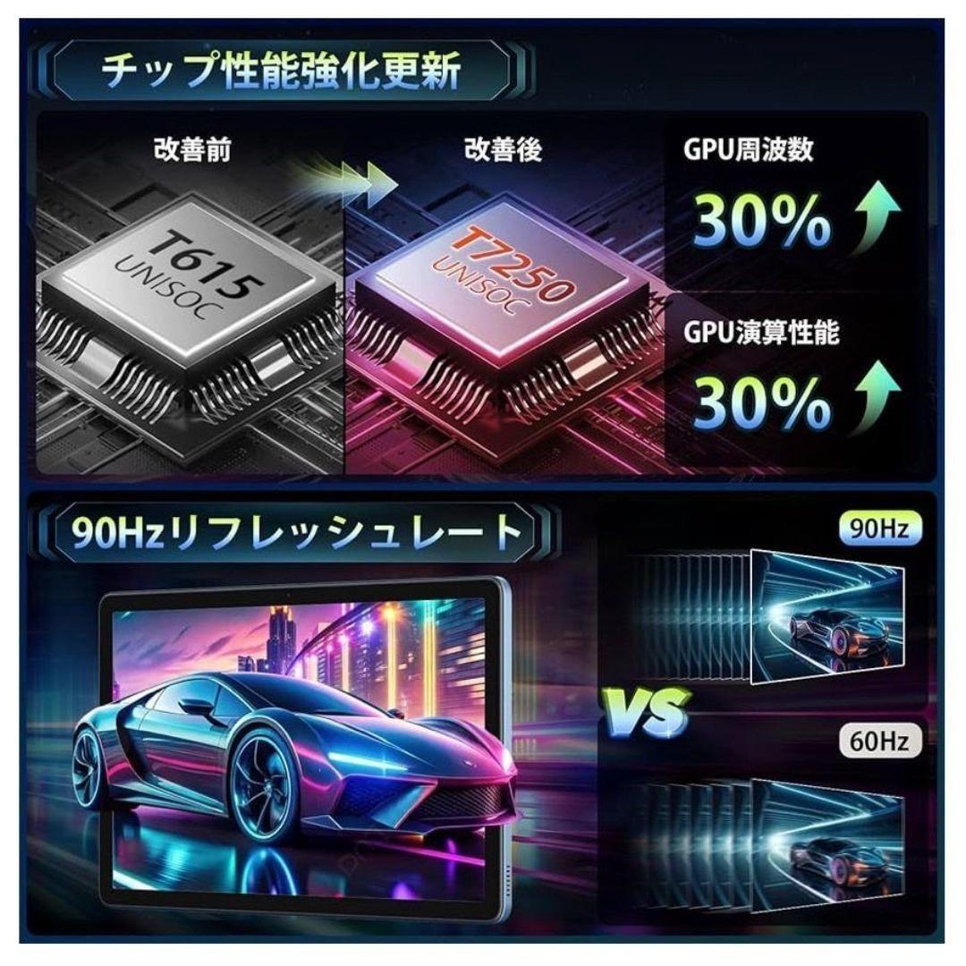 【新品】11インチタブレット 20GB+128GB T7250 カバー付き