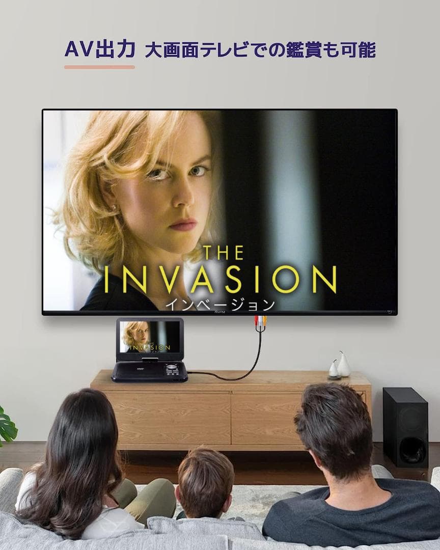 INTENAVI 12.6型 ポータブルdvdプレーヤー 液晶 CPRM対応