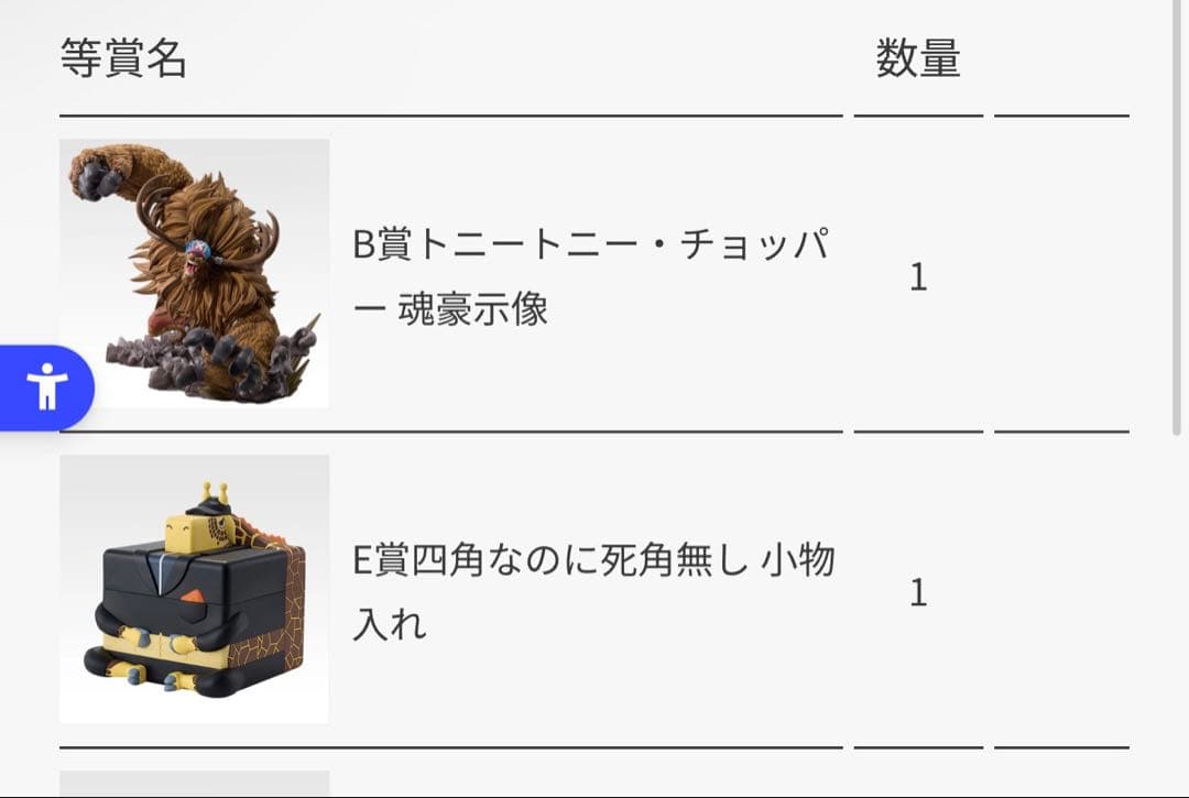 ワンピース一番くじ チョッパー　カク　フィギュア　セット