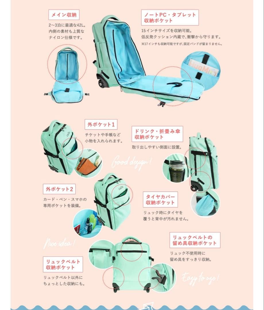 LeeDee 2WAYキャリーケース キャリーバッグリュック 機内持ち込み