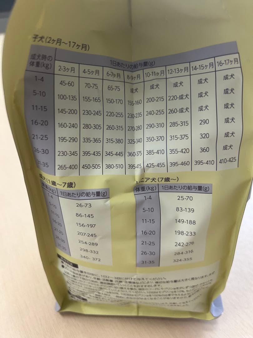 かがく⭐︎2袋　ドライドッグフード　モグワン　1.8キロ　賞味期限26.8月
