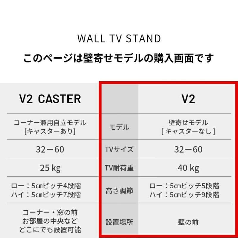 EQUALS　Wall V2 (ハイタイプ) サテンホワイト 32～60型対応