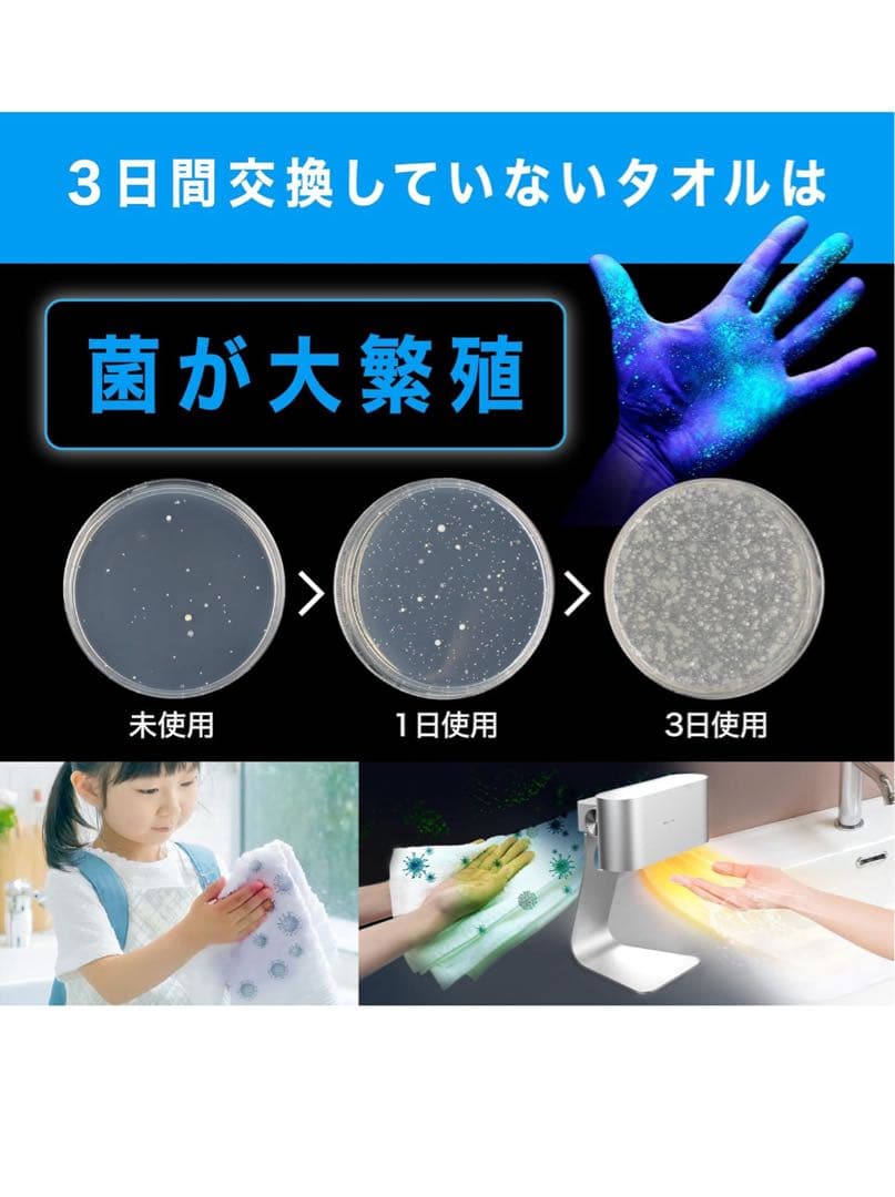 SOUYI ハンドドライヤー