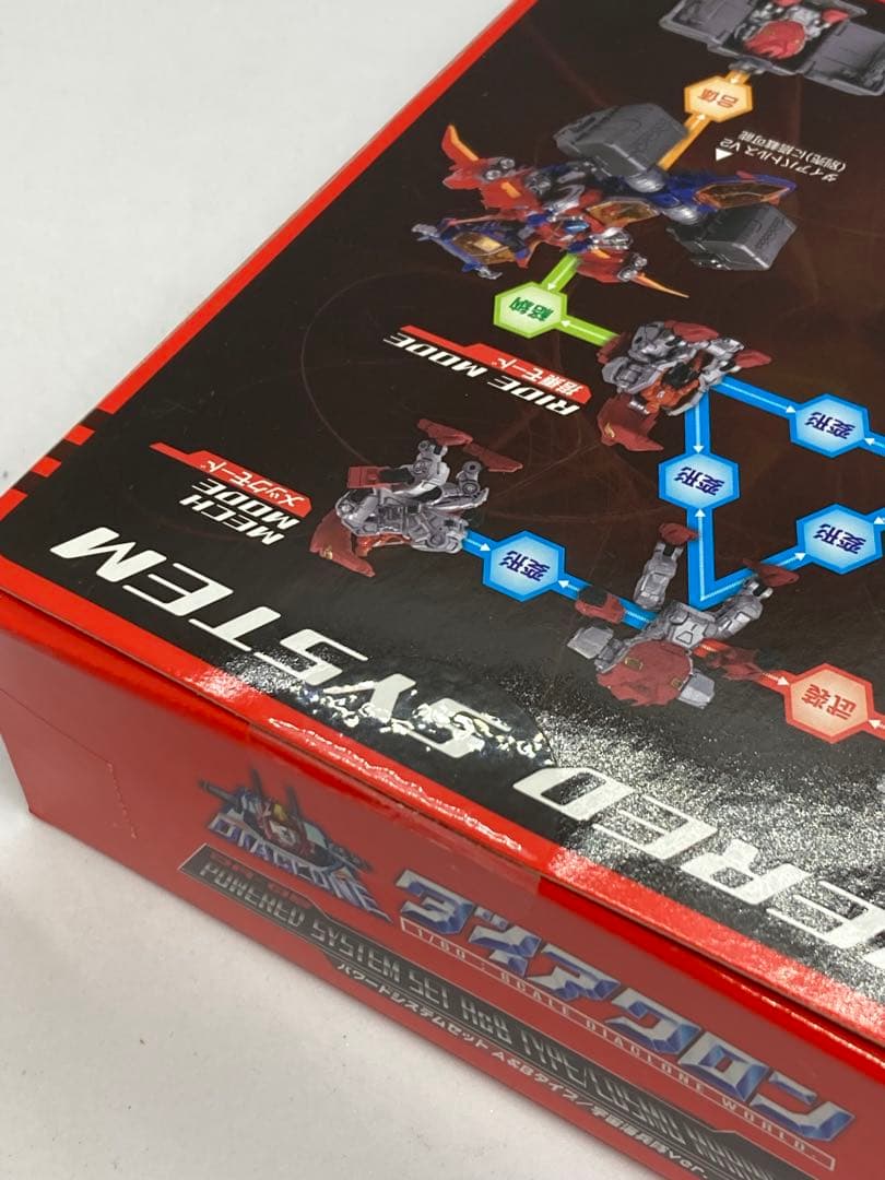 ダイアクロン DA-05 パワードシステムセット A＆Bタイプ宇宙海兵隊Ver.