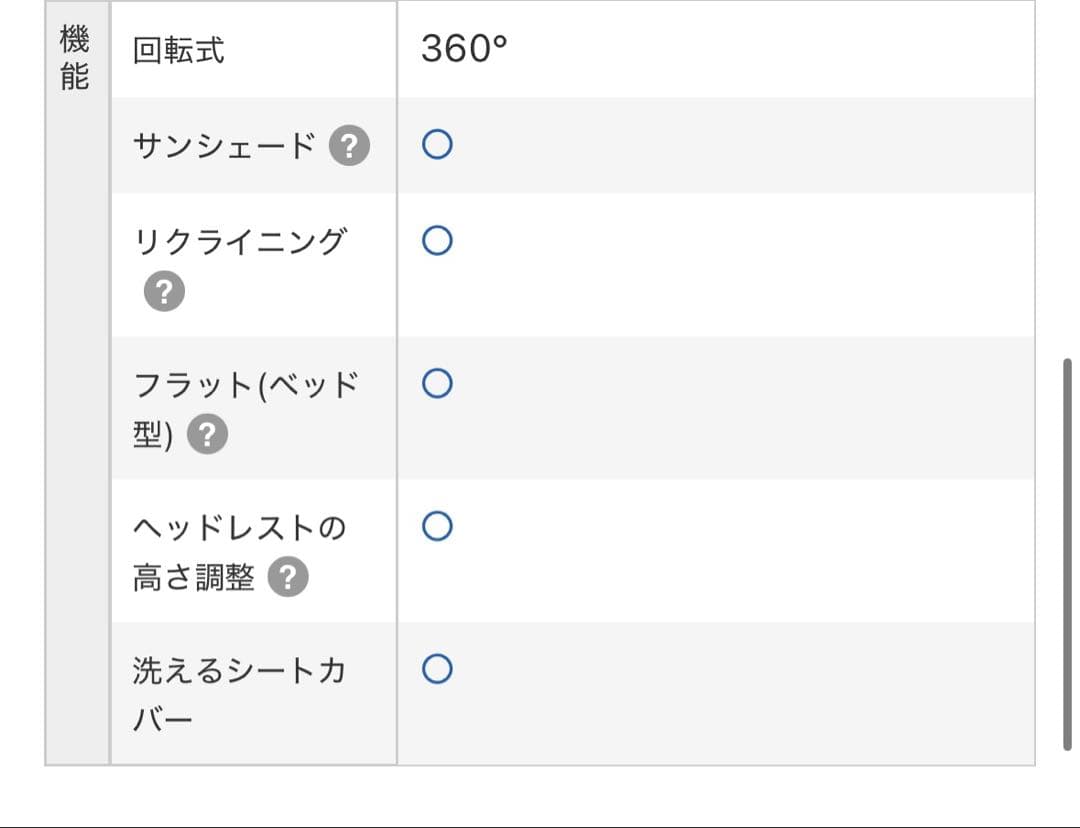 combi（16日まで期間限定値下げ）