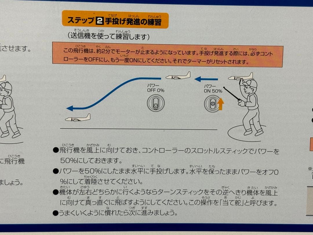 タイヨー 海上保安庁 YS-11 ラジコン 飛行機 長期保管品 未開封 ジャンク