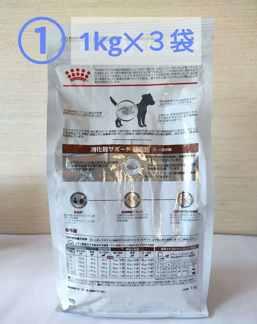 ロイヤルカナン 消化器サポート 低脂肪