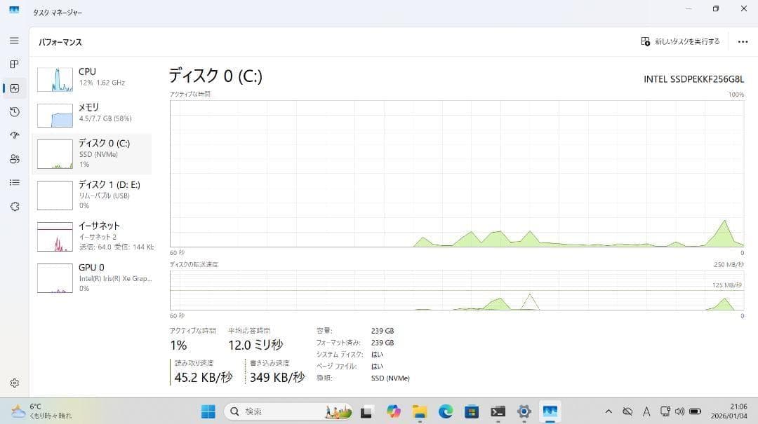 Windowsノート本体 Lenovo ThinkPad L13 Gen2 i5-1135G7