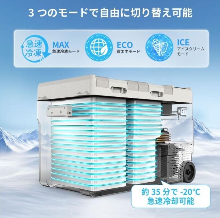 PUKU PUKU専用大容量35Ｌ車載冷蔵庫 モバイルバッテリー、キャスター付き