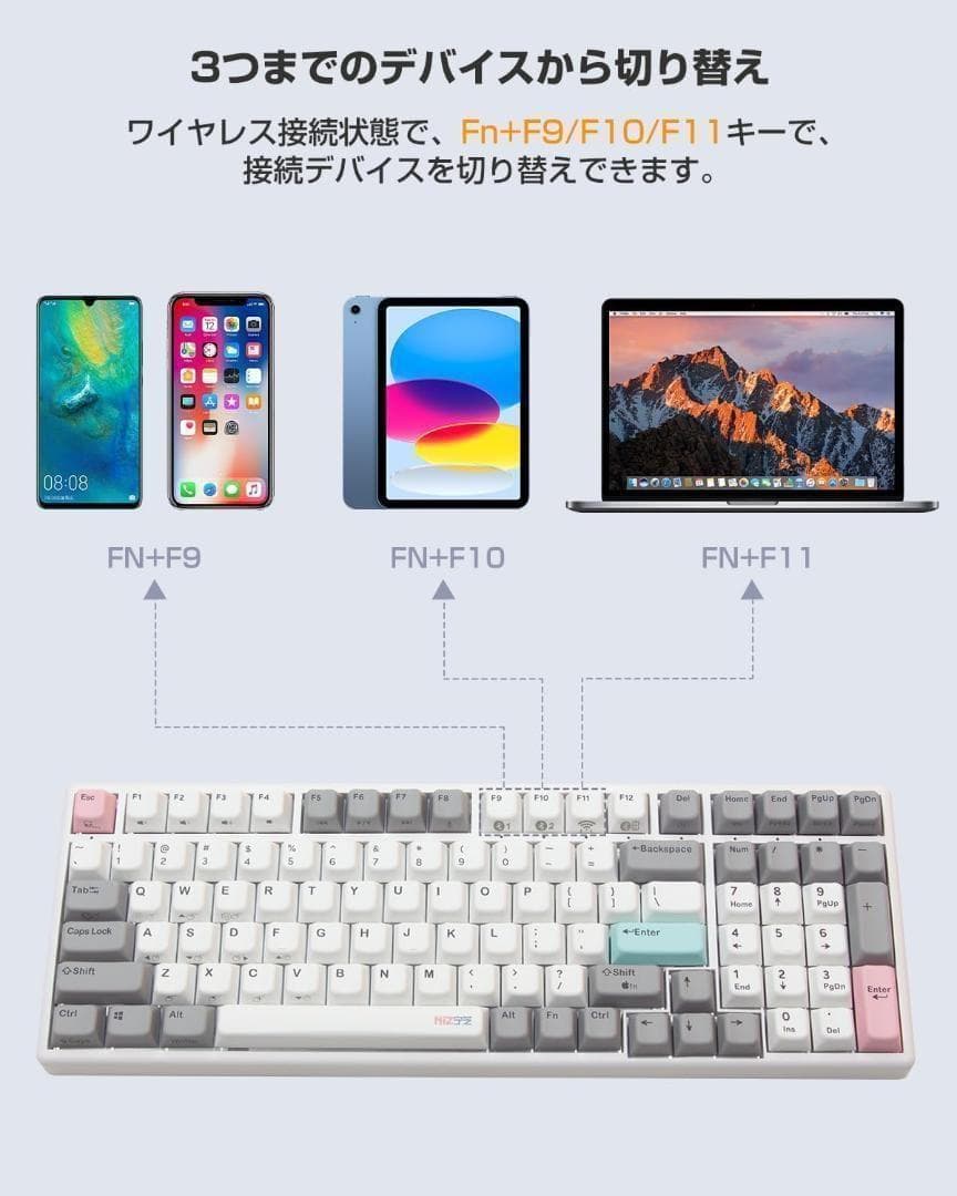 NiZ 【X99-3M】 ワイヤレスキーボード　静電容量無接点 　99キー