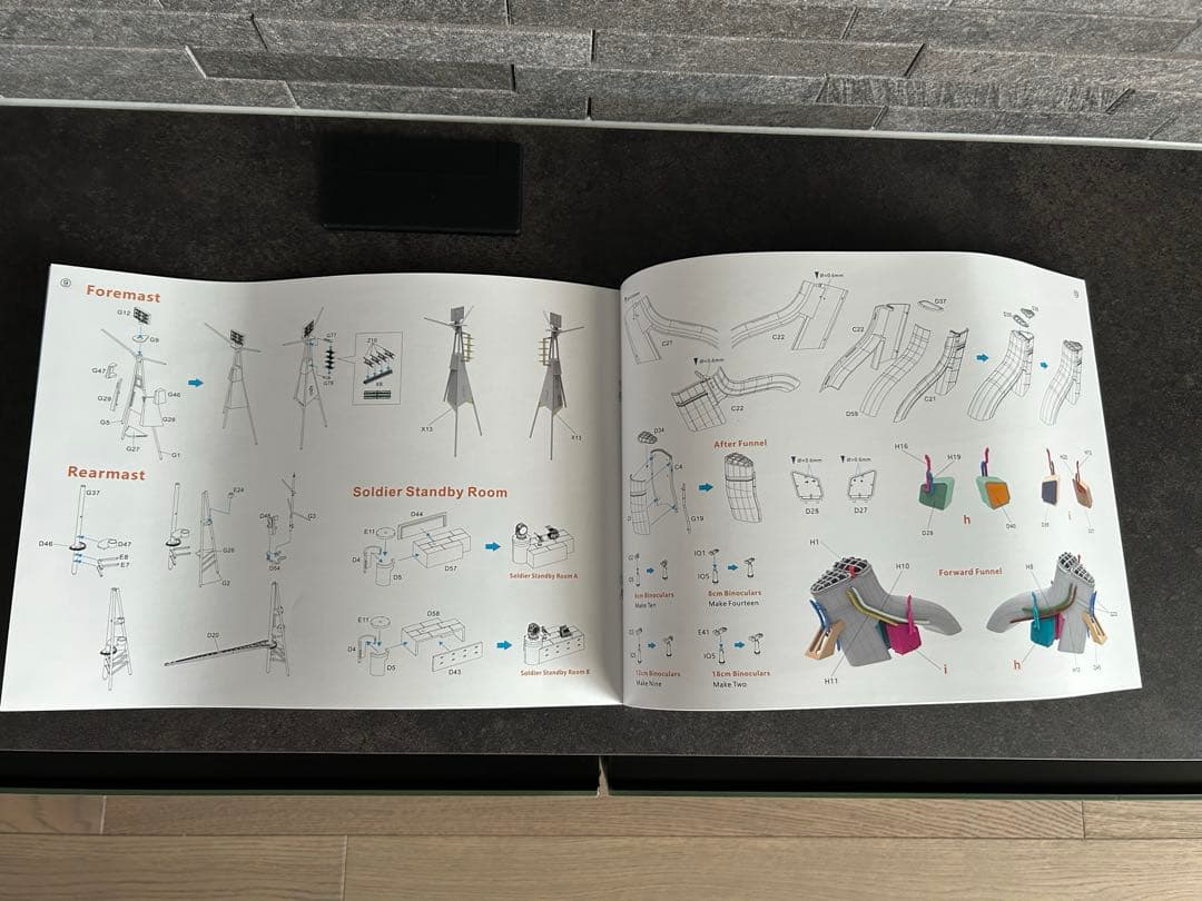 1/350ベリーファイアVERYFIRE日本海軍　愛宕デラックスキット