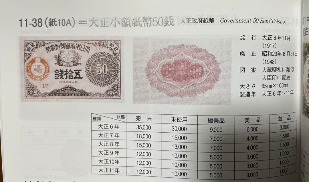 旧紙幣　小型大正6年紙幣50銭・大正8、10年10銭札【未使用 極美品 美品】